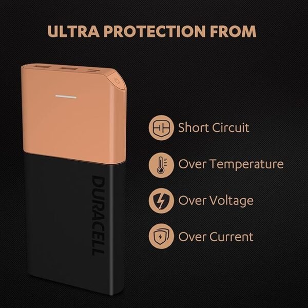 Duracell 20000 MAH Slimmest Power Bank with 1 Type C PD and 2 USB A Port, 22.5W Fast Charging Portable Charger to Charges 3 Devices Simultaneously for iPhones, Android Phones, Smart Watches & More - Image 3